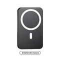 5000Mah Magnetic Power Bank Magsafe Wireless Fast Charger for Iphone 12–17 Pro/Pro Max, Compact Portable Battery Pack
